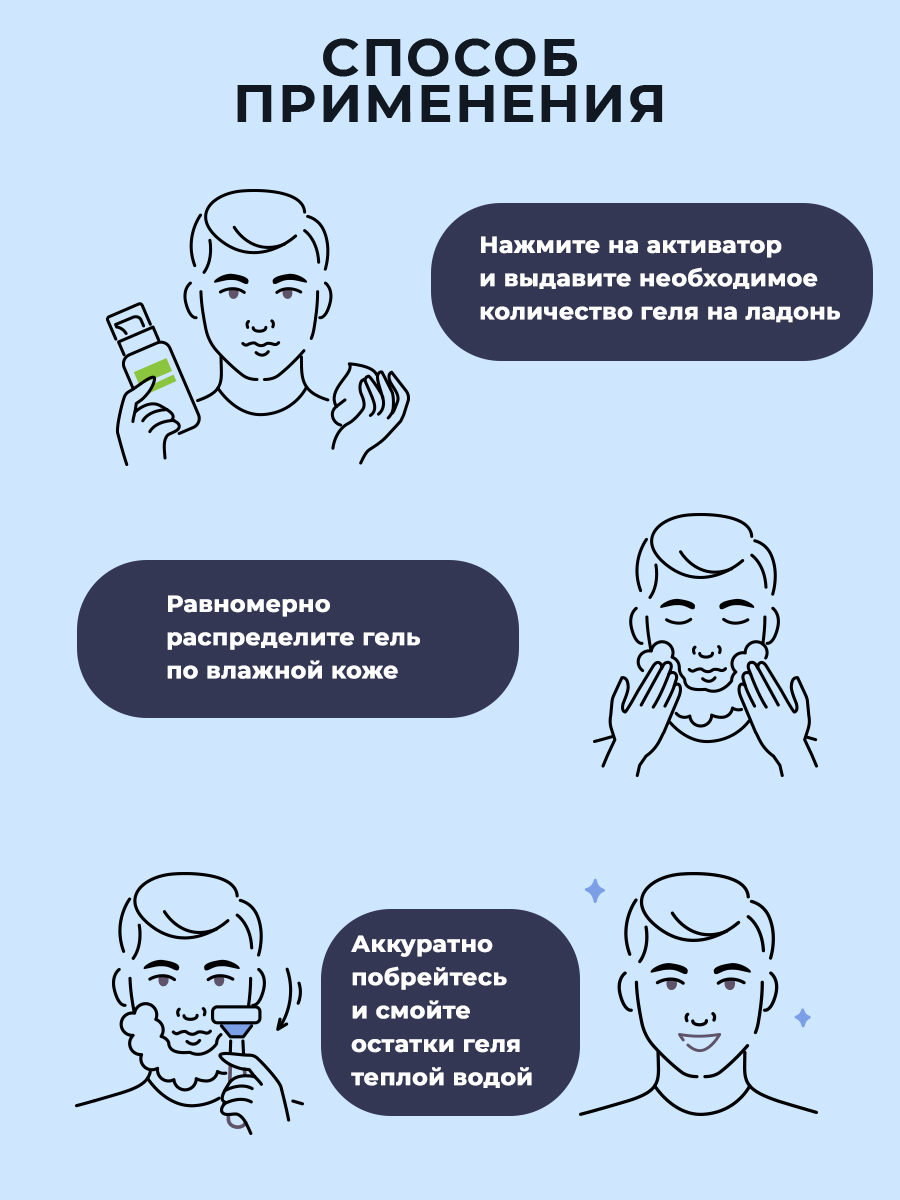  Успокаивающий гель с алое вера для бритья чувствительной кожи, 200 мл (Cool Rule, Face) фото 5