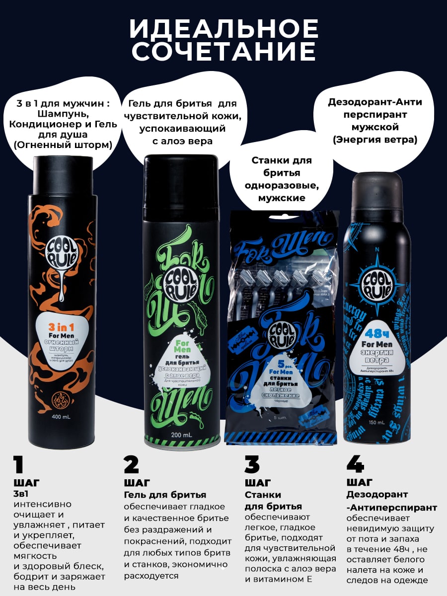  Дезодорант-антиперспирант 