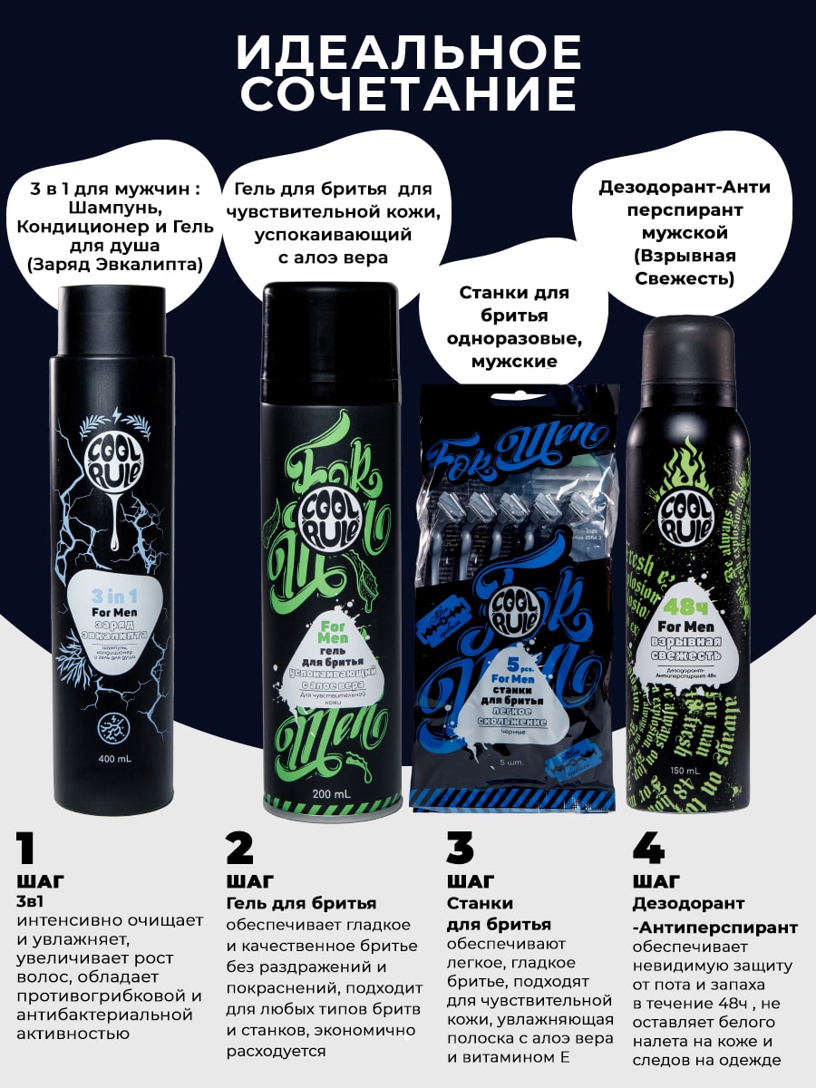  Средство 3в1 для мужчин 