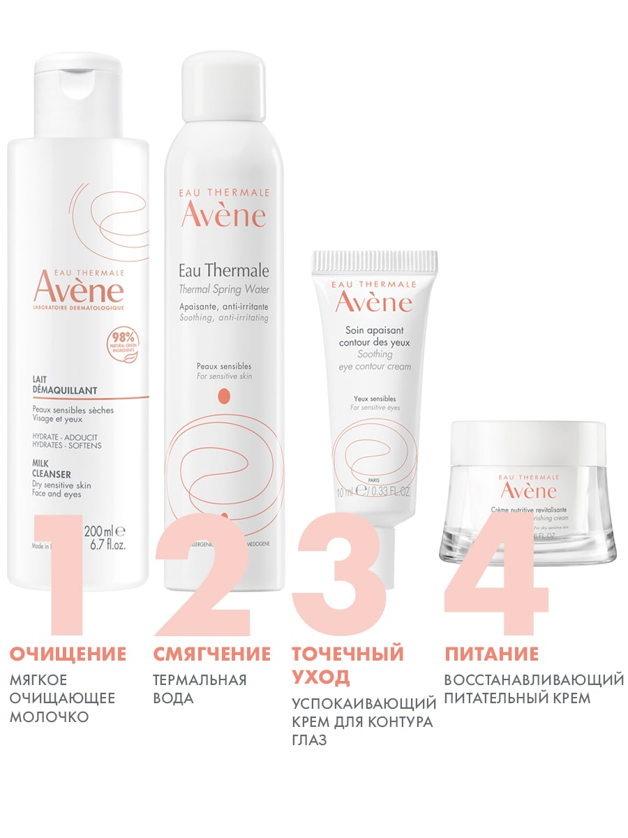 Авен Мягкое очищающее молочко, 200 мл (Avene, Sensibles) фото 5