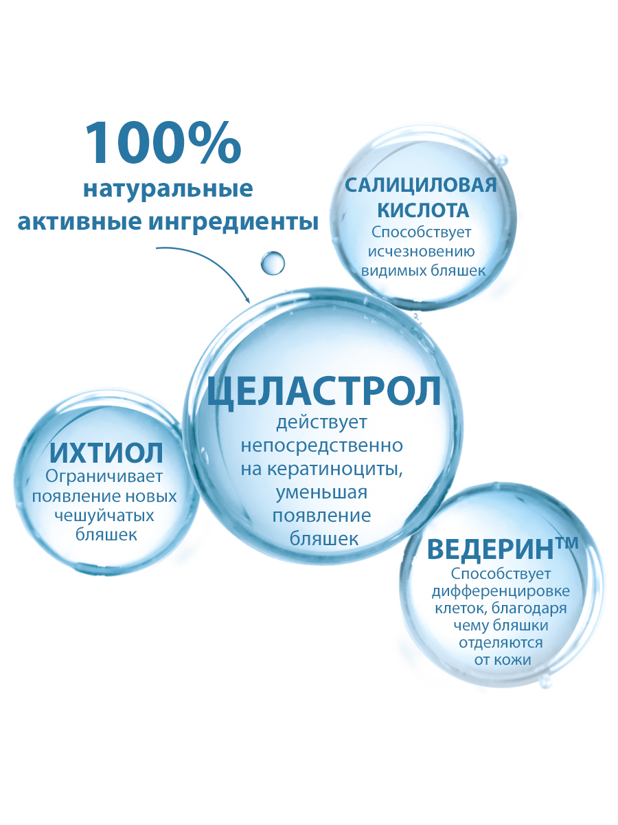 Дюкрэ Шампунь для ухода за кожей головы PSO, 200 мл (Ducray, Kertyol) фото 7