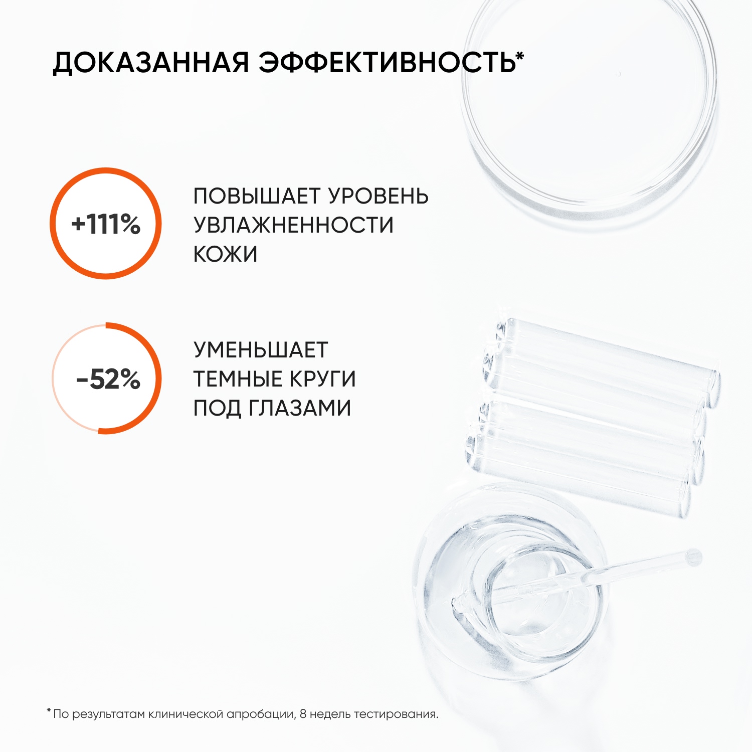 Айкон Скин Крем для кожи вокруг глаз Vitamin C Force против морщин и темных кругов под глазами, 20 мл (Icon Skin, Re:Vita C) фото 5