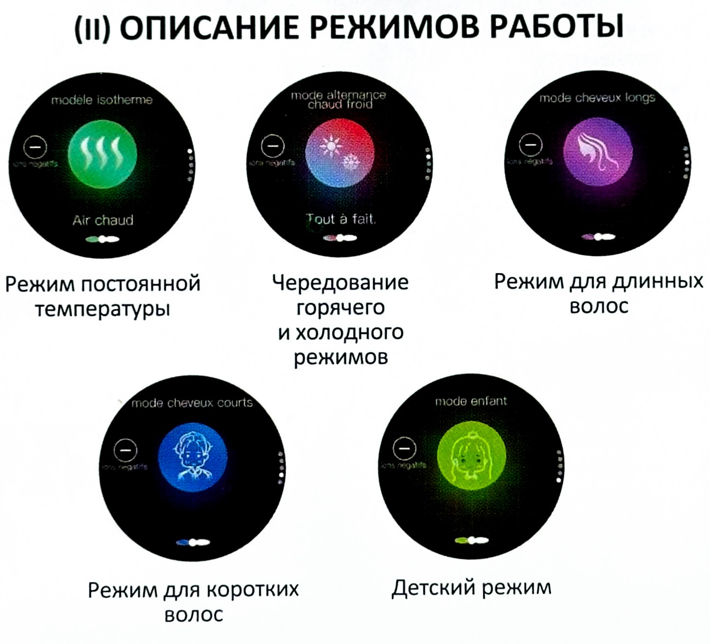 Кьютэм Фен Touch Sensing Hair Dryer, темно-серый, 1 шт (Qtem, Pro Tools) фото 4