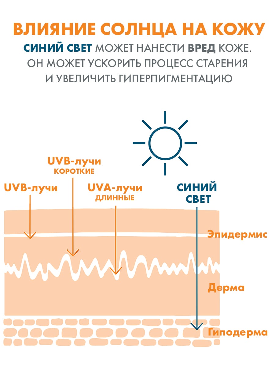 Авен Крем солнцезащитный тонирующий SPF 50+, 50 мл (Avene, Suncare) фото 7