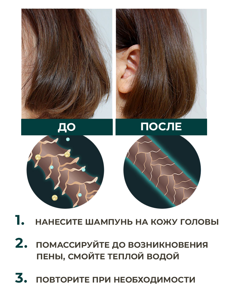 ЛаДор Увлажняющий шампунь для сухих и поврежденных волос Bubble Shampoo, 50 мл (La'Dor, Wonder) фото 3