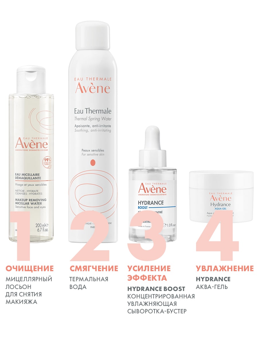 Авен Мицеллярный лосьон для снятия макияжа, 200 мл (Avene, Sensibles) фото 5