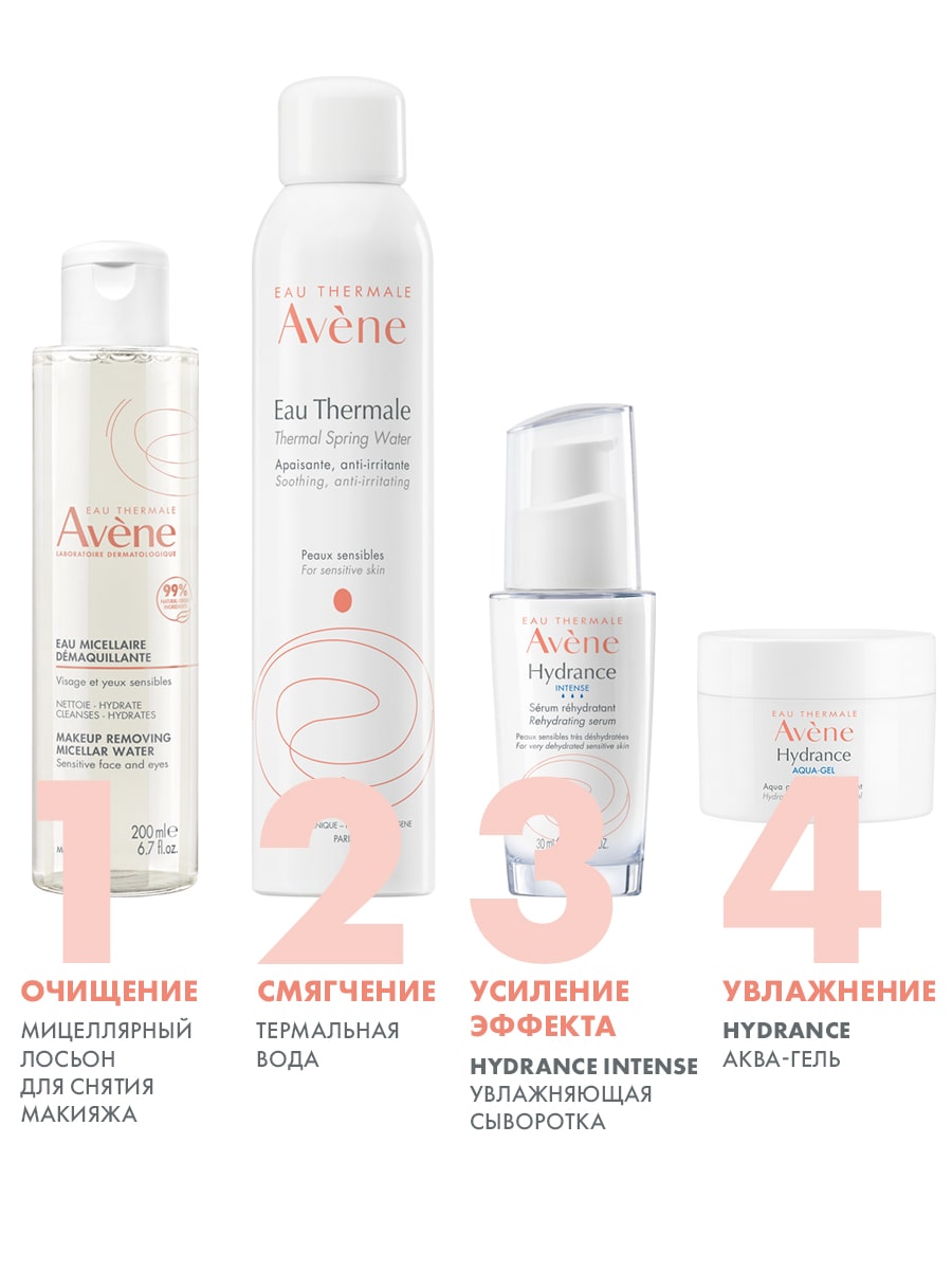 Авен Мицеллярный лосьон для снятия макияжа, 200 мл (Avene, Sensibles) фото 6