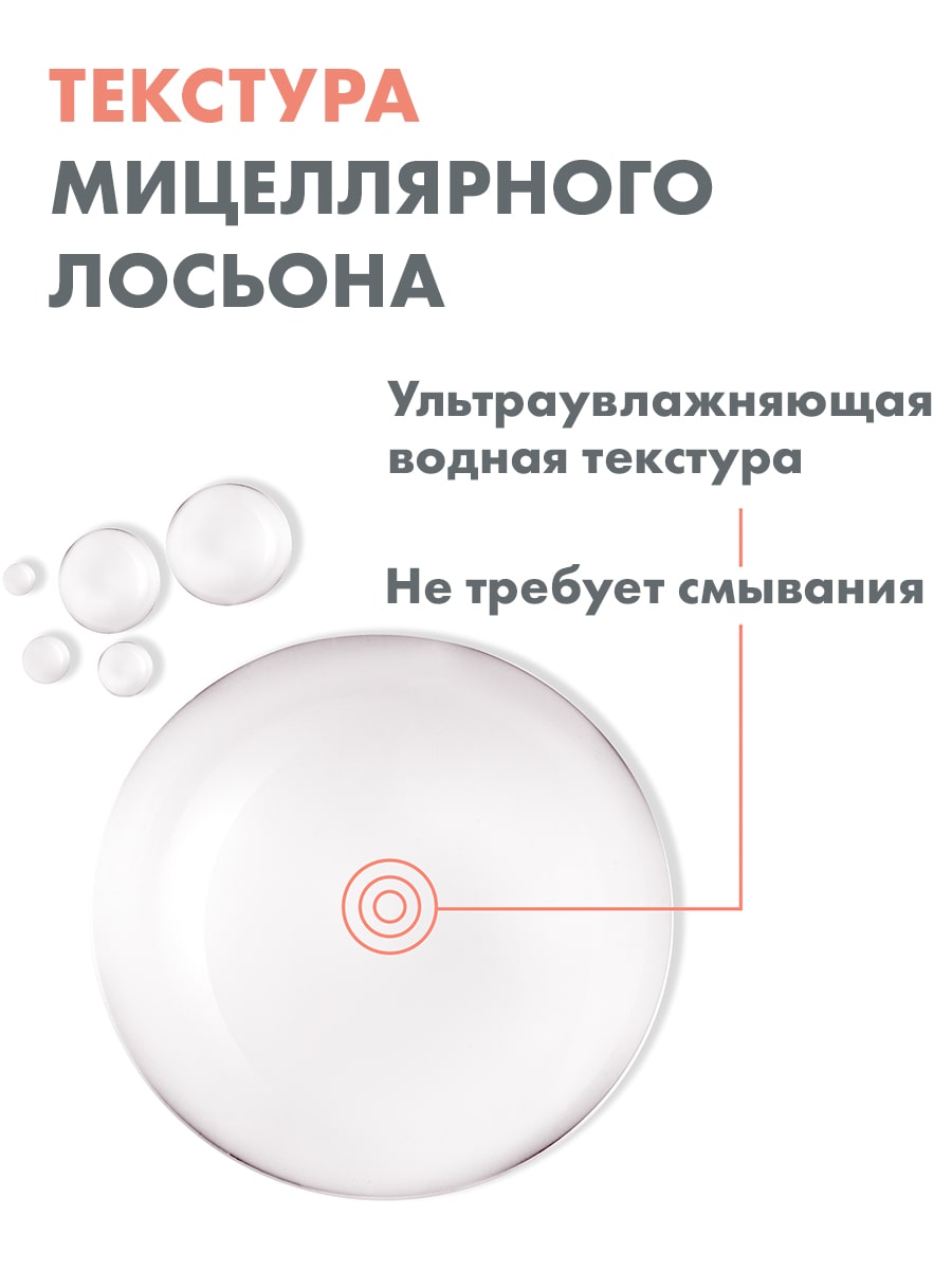 Авен Мицеллярный лосьон для снятия макияжа, 200 мл (Avene, Sensibles) фото 7