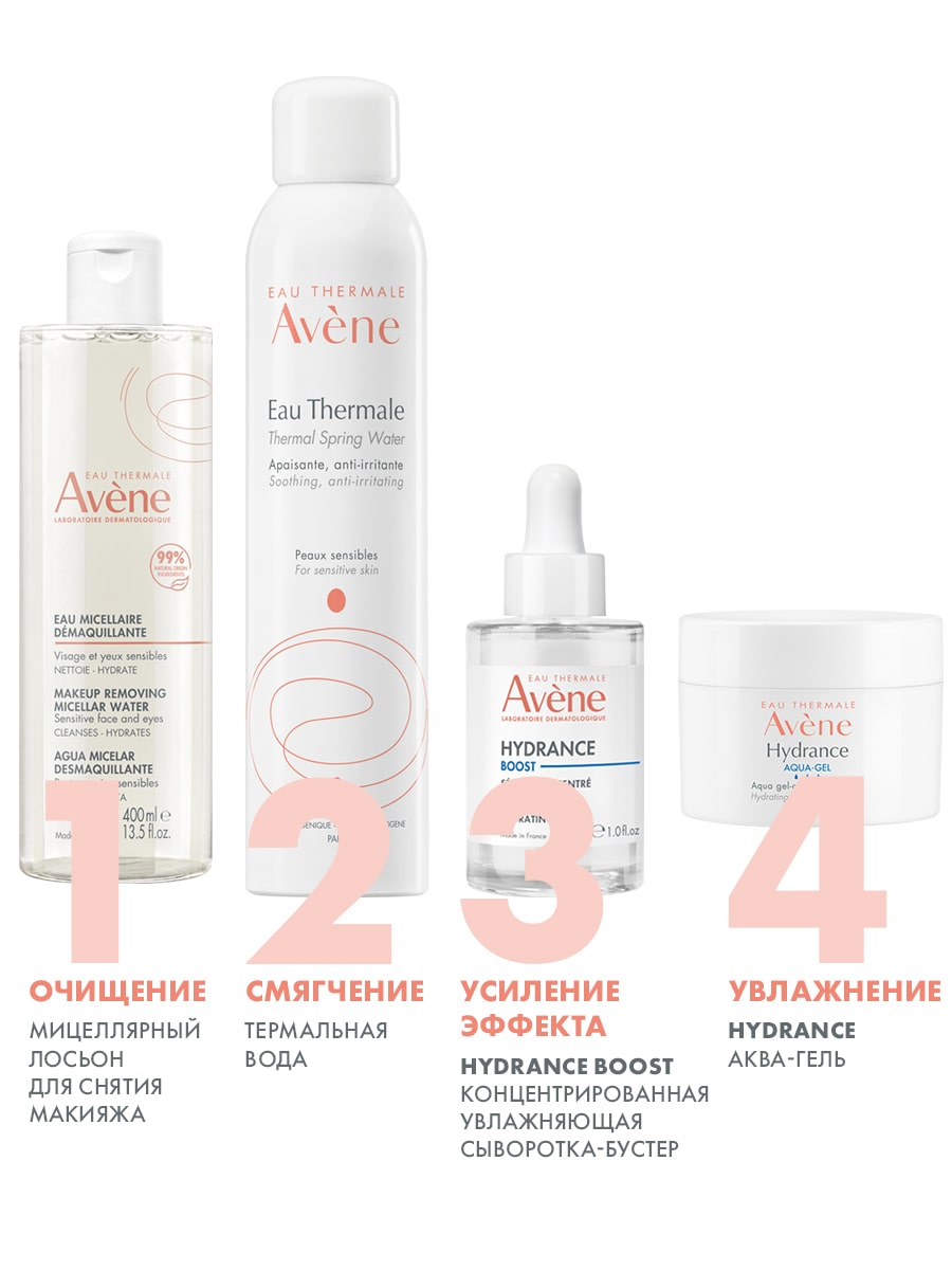 Авен Мицеллярный лосьон для снятия макияжа, 400 мл (Avene, Sensibles) фото 5