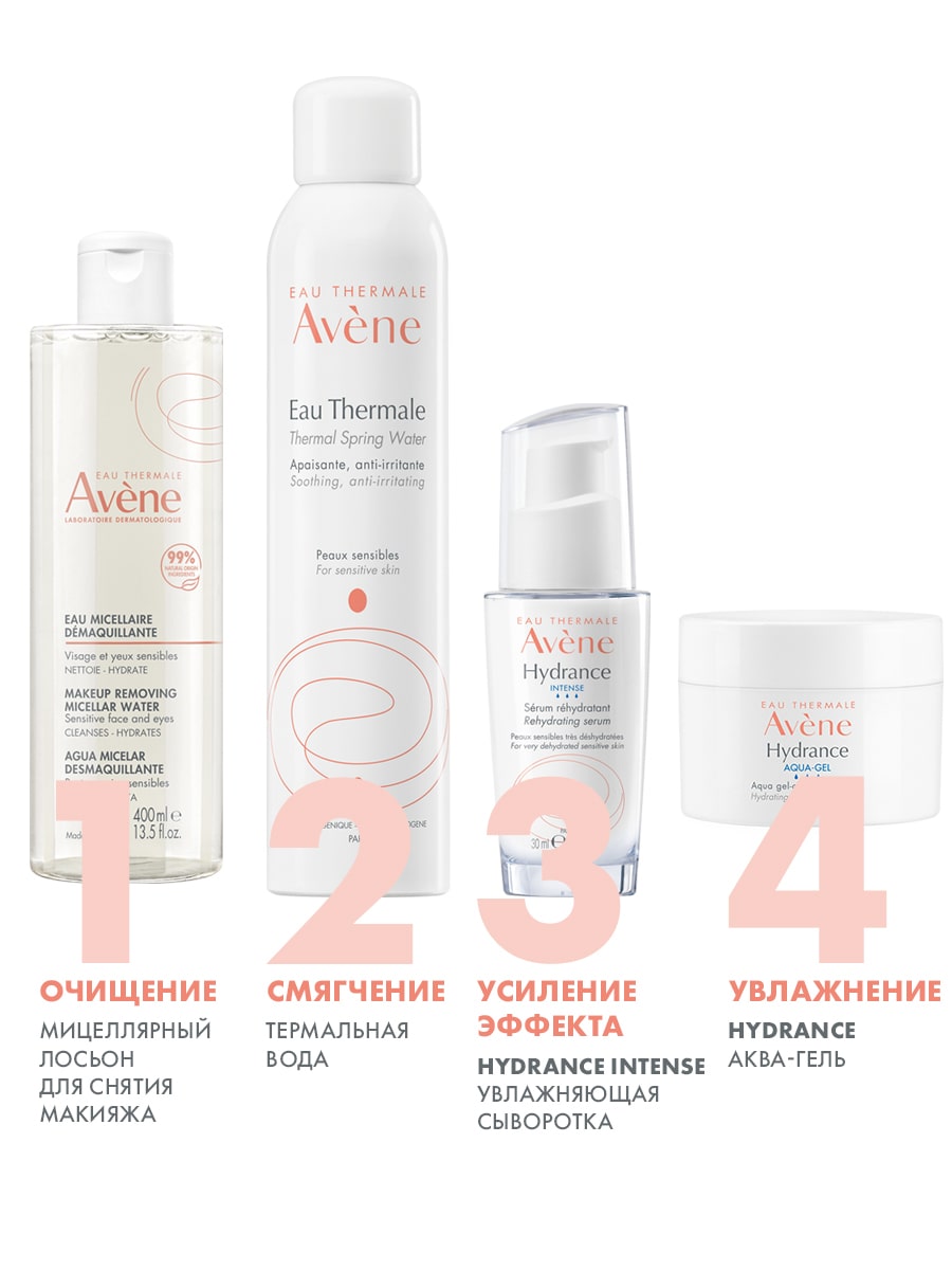 Авен Мицеллярный лосьон для снятия макияжа, 400 мл (Avene, Sensibles) фото 6
