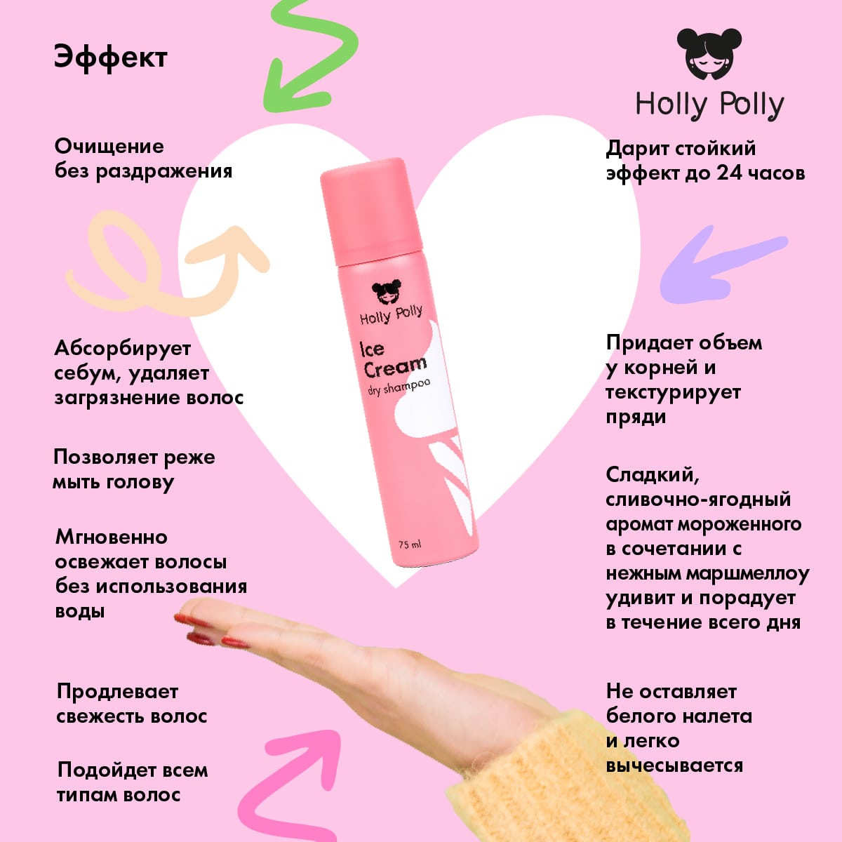 Холли Полли Сухой шампунь для всех типов волос Ice Cream, 75 мл (Holly Polly, Dry Shampoo) Холли Полли Сухой шампунь для всех типов волос Ice Cream, 75 мл (Holly Polly, Dry Shampoo) фото 3