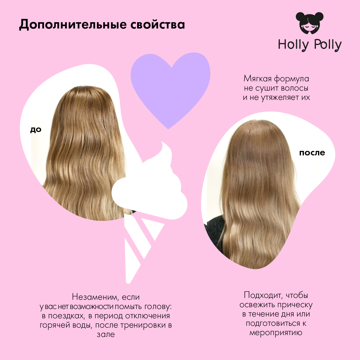Холли Полли Сухой шампунь для всех типов волос Ice Cream, 75 мл (Holly Polly, Dry Shampoo) Холли Полли Сухой шампунь для всех типов волос Ice Cream, 75 мл (Holly Polly, Dry Shampoo) фото 4