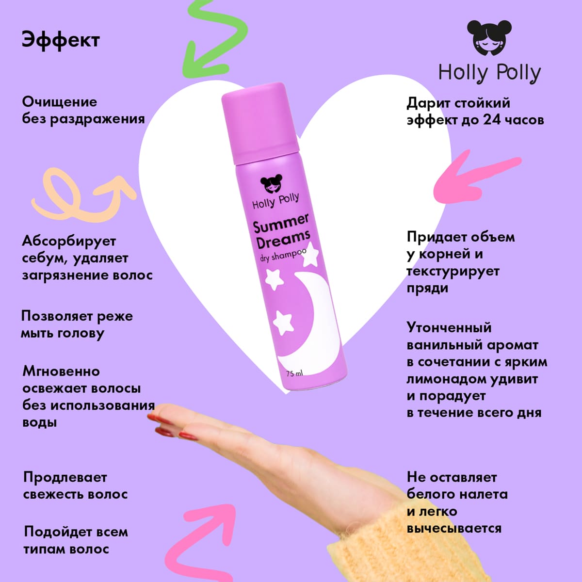 Холли Полли Сухой шампунь Summer Dreams для всех типов волос, 75 мл (Holly Polly, Dry Shampoo) фото 3