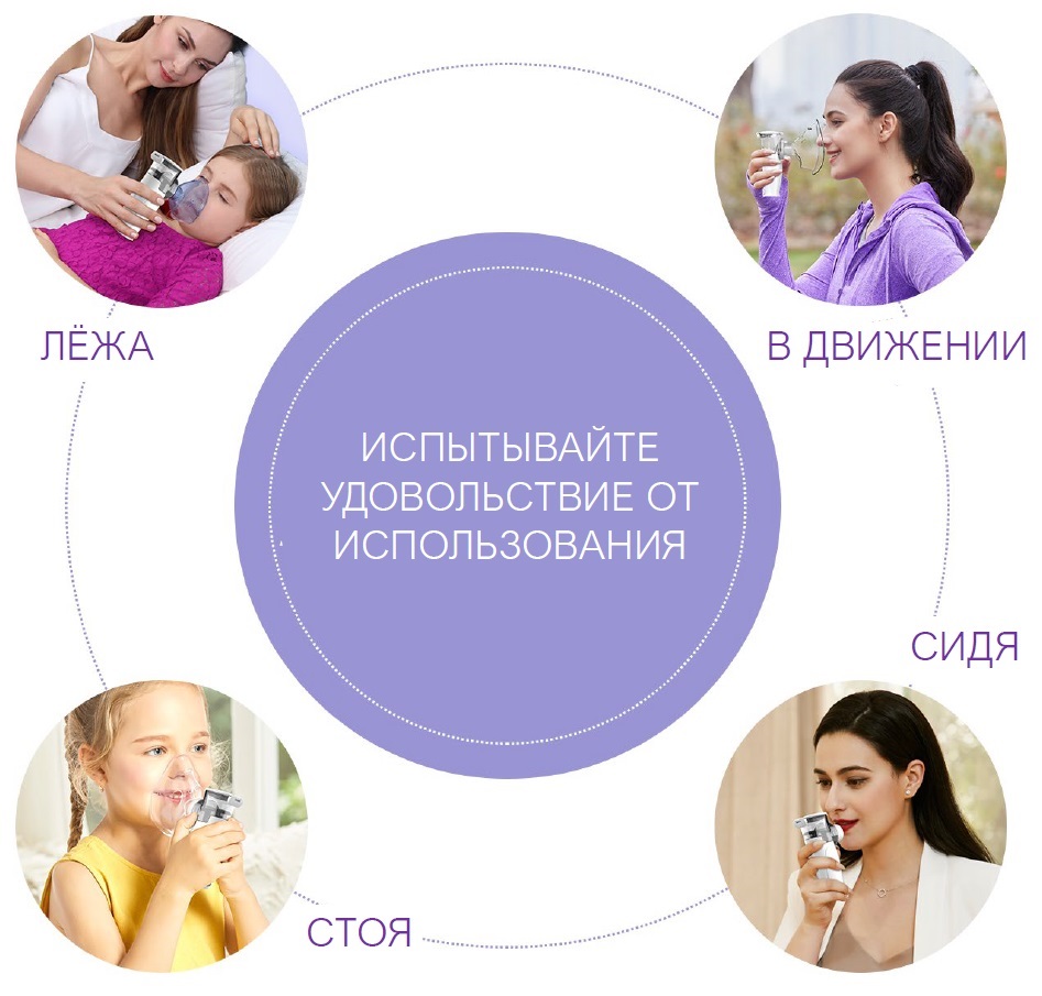 Филлайф Портативный медицинский мембранный небулайзер Air Pro VIII (Feellife, ) фото 2