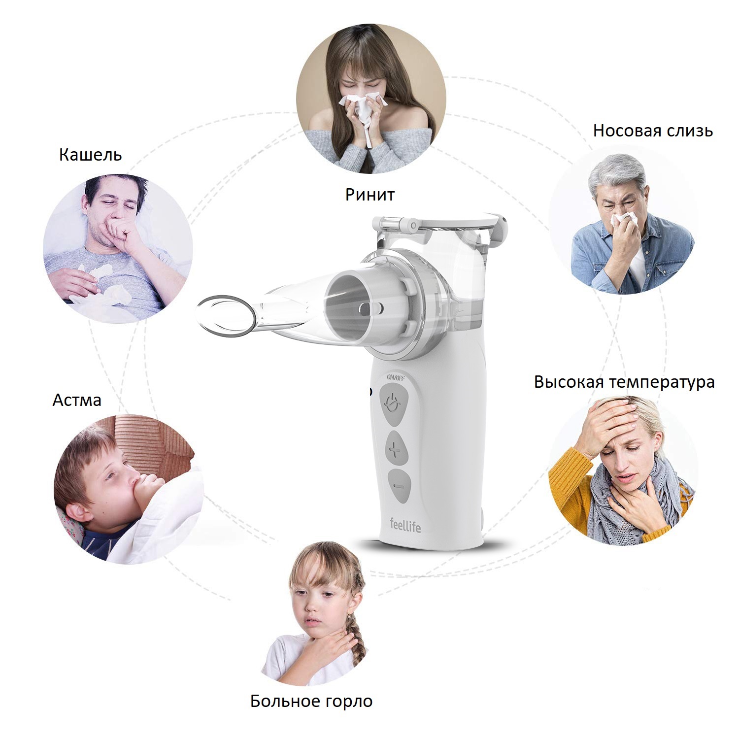 Филлайф Портативный медицинский мембранный небулайзер Air Pro VIII (Feellife, ) фото 3
