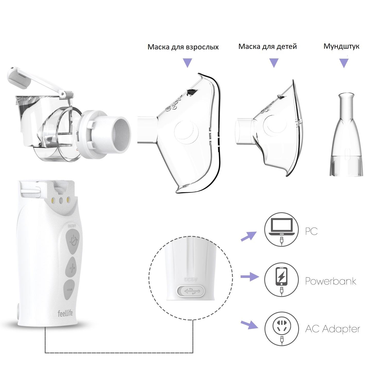 Филлайф Портативный медицинский мембранный небулайзер Air Pro VIII (Feellife, ) фото 4