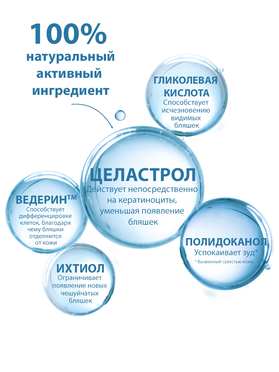 Дюкрэ Концентрат для местного применения против шелушения кожи P.S.O., 100 мл (Ducray, Kertyol) Дюкрэ Концентрат для местного применения против шелушения кожи P.S.O., 100 мл (Ducray, Kertyol) фото 6