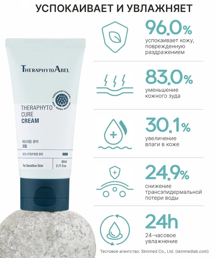ТерафитоАбель Ультраувлажняющий крем Cure Cream 0+, 80 мл (TheraphytoAbel, Theraphyto) фото 5