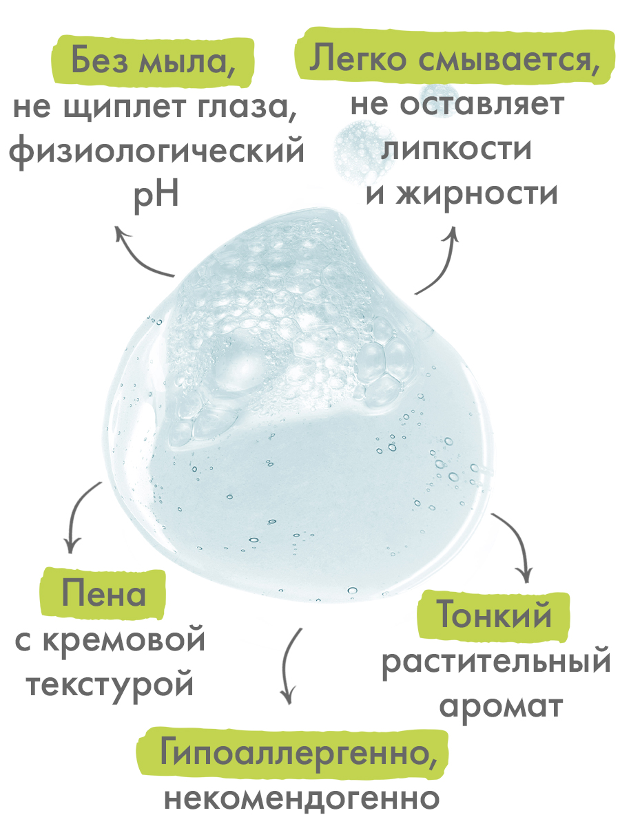 Адерма Очищающий пенящийся гель для жирной кожи, склонной к акне, 200 мл (A-Derma, Biology) фото 4
