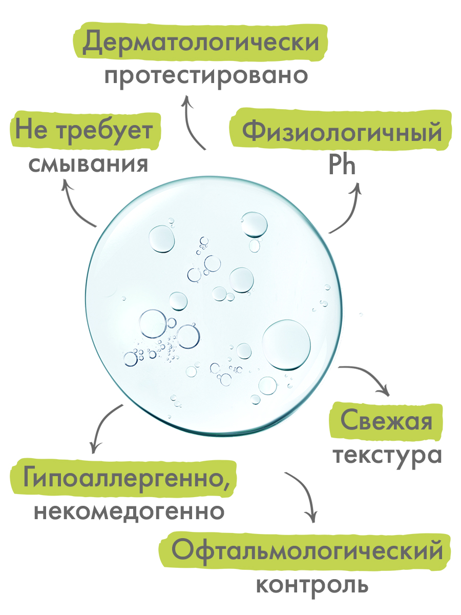 Адерма Очищающая мицеллярная вода для проблемной кожи, 200 мл (A-Derma, Biology) фото 4
