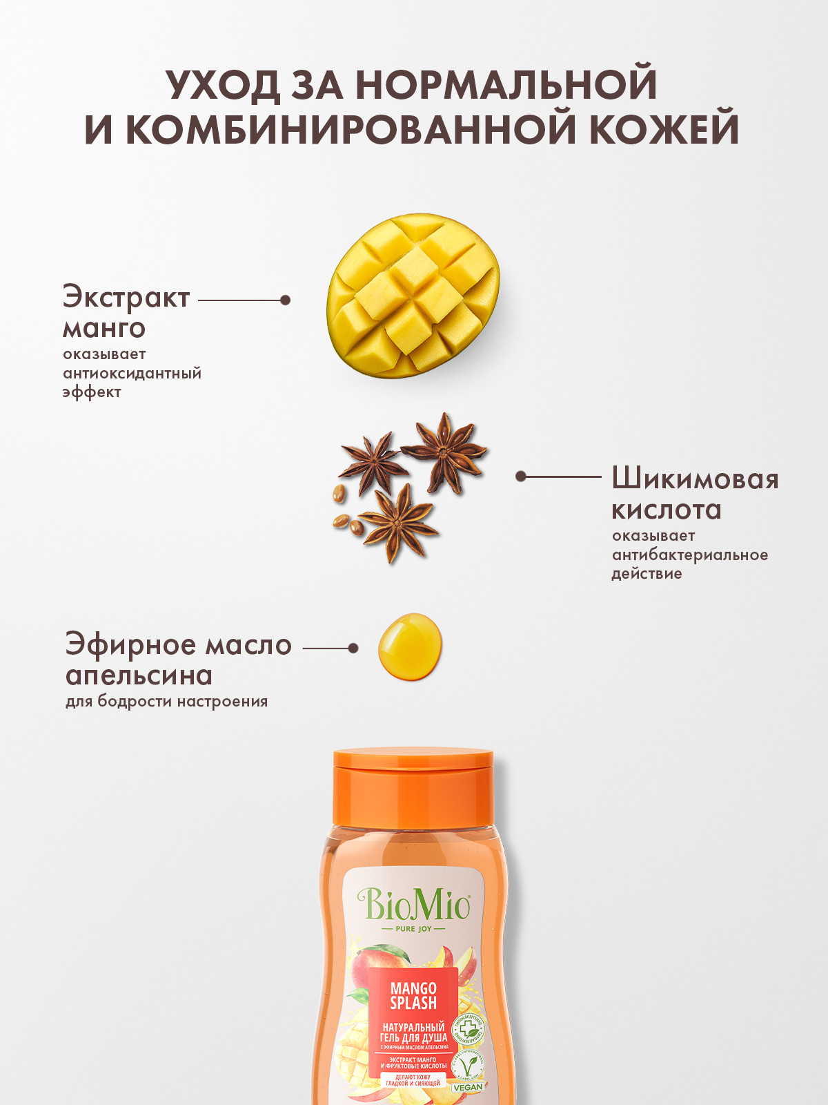 БиоМио Гель для душа с экстрактом манго Mango Splash, 2 х 250 мл (BioMio, Для ванны и душа) фото 11