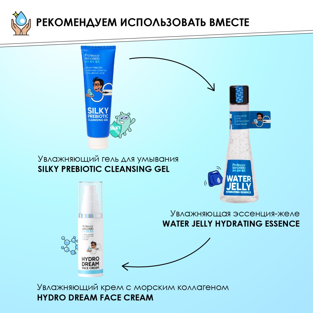  Увлажняющий гель с пребиотиками для умывания лица Silky Prebiotic Cleansing Gel 14+, 120 мл (Professor SkinGOOD, Умывание и очищение) фото 4