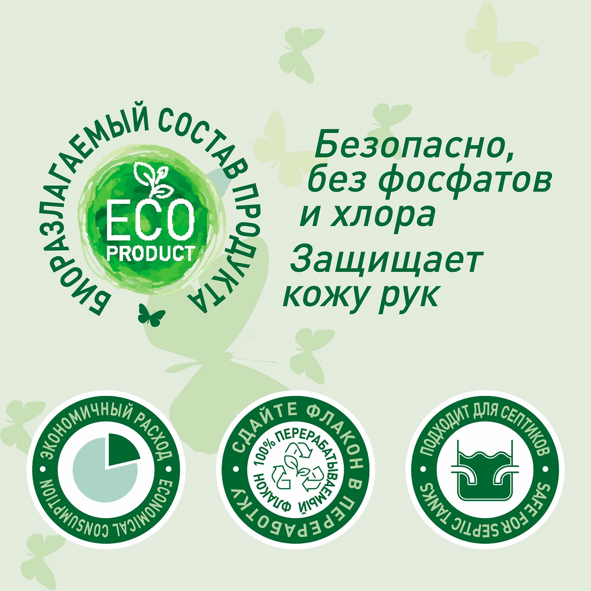 Гарденика Гель для мытья посуды 