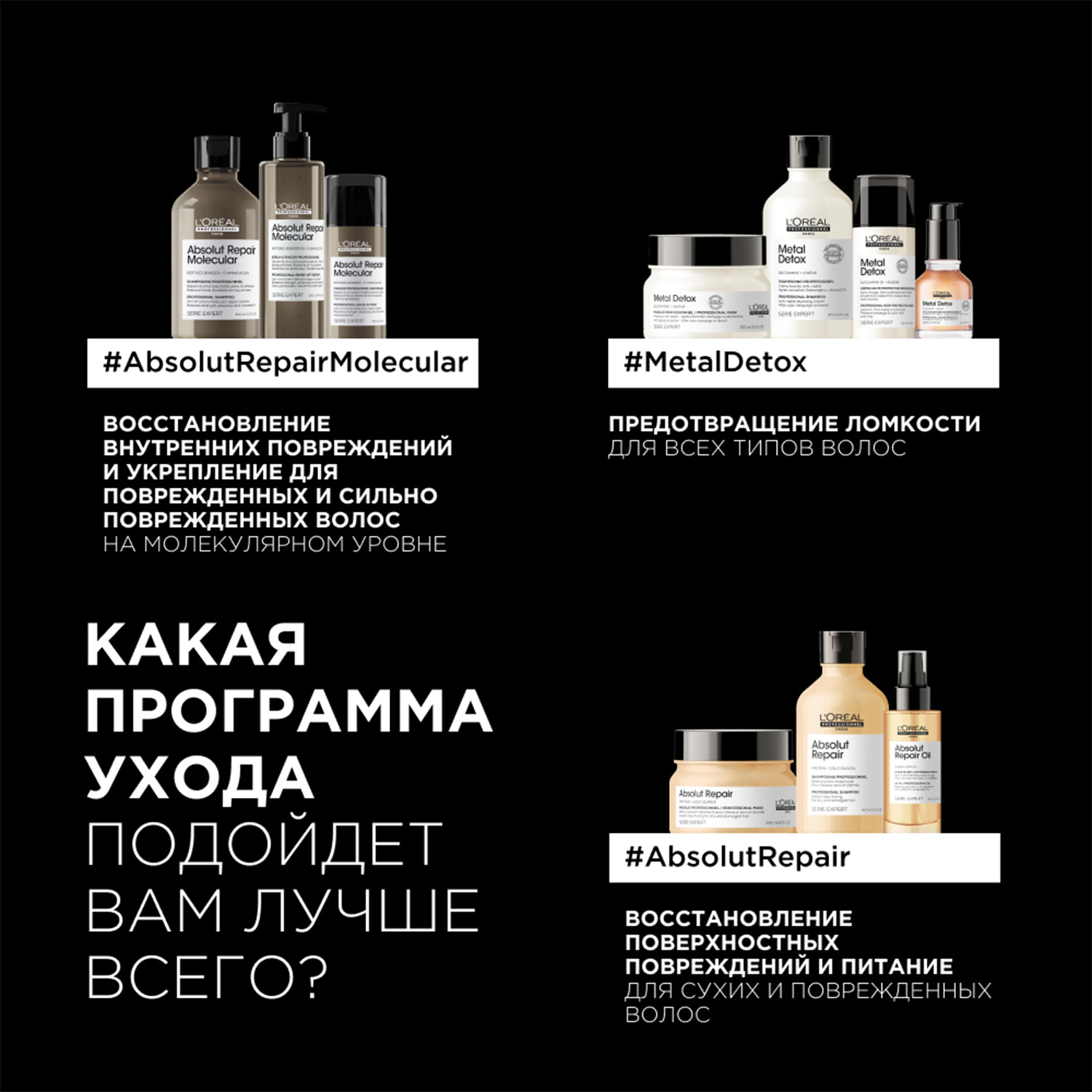 Лореаль Профессионель Шампунь для молекулярного восстановления волос Absolut Repair Molecular, 500 мл (L'oreal Professionnel, Serie Expert) фото 12