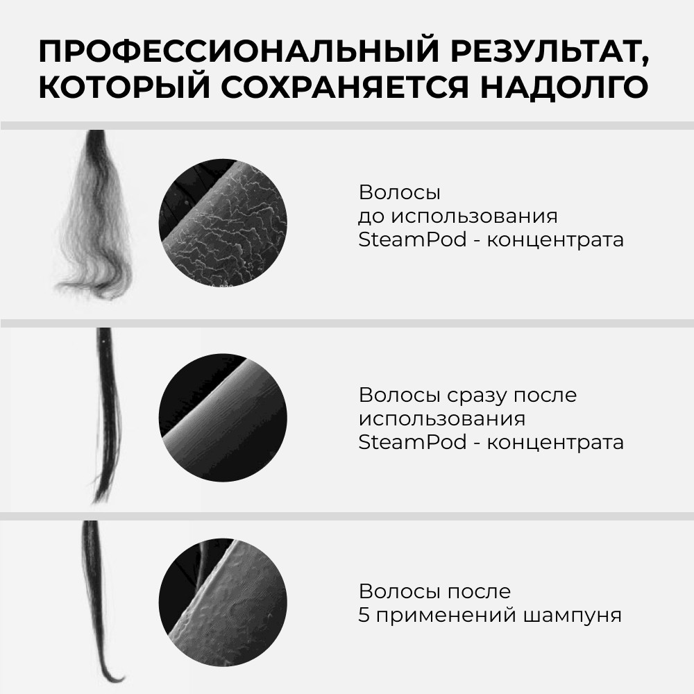 Лореаль Профессионель Разглаживающая термозащитная сыворотка Smoothing Treatment для всех типов волос, 50 мл (L'oreal Professionnel, Стайлинг) фото 5