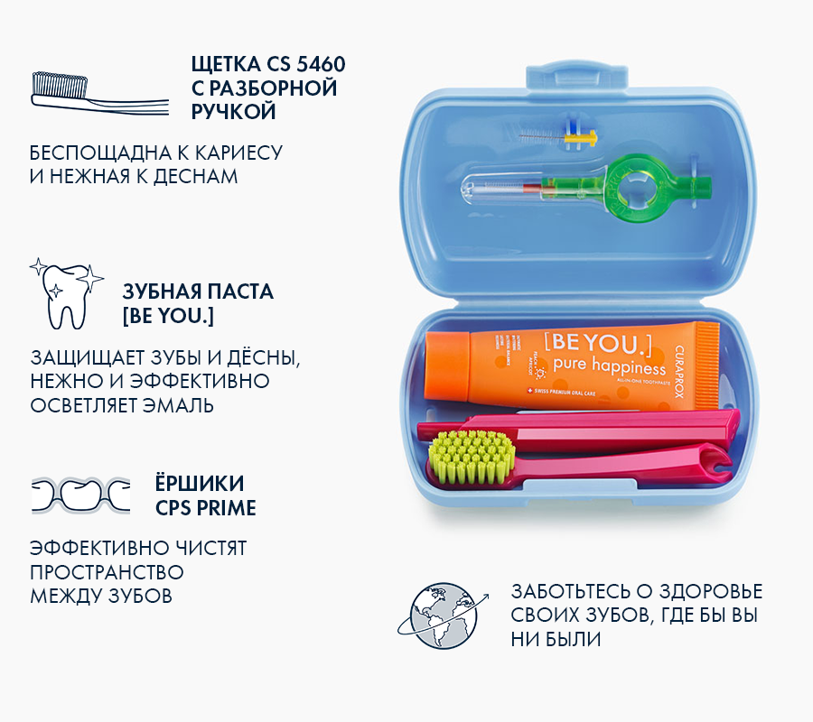 Курапрокс Дорожный набор в синем боксе, 4 товара (Curaprox, Be You) фото 1