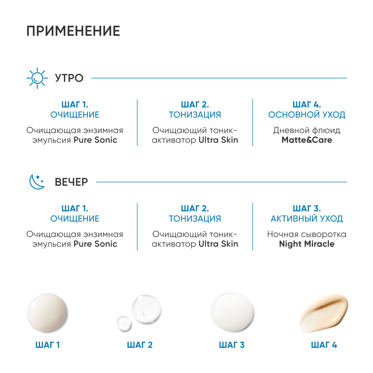 Айкон Скин Набор для ухода за жирной кожей лица, против воспалений и акне, 4 средства (Icon Skin, Re:Program) фото 9