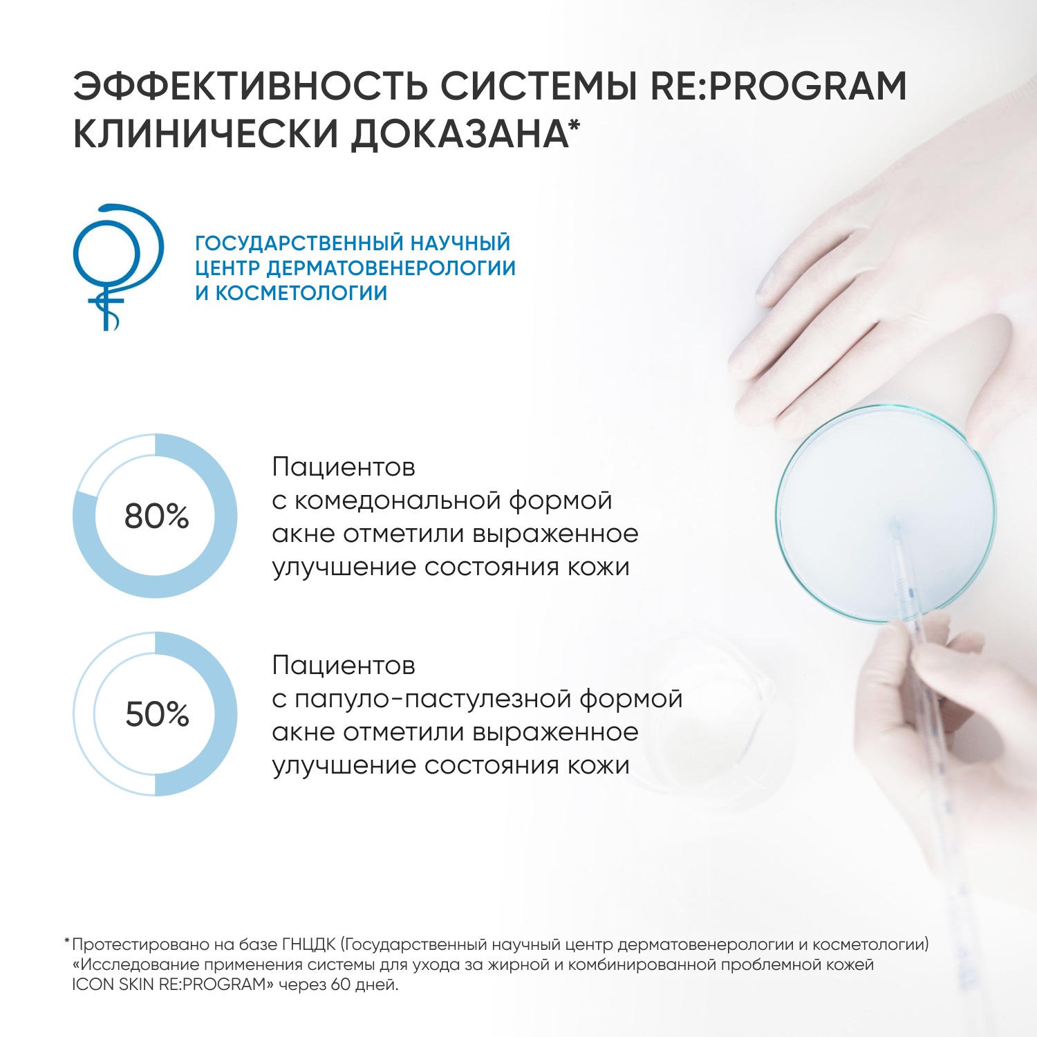 Айкон Скин Набор для ухода за жирной кожей лица, против воспалений и акне, 4 средства (Icon Skin, Re:Program) фото 4