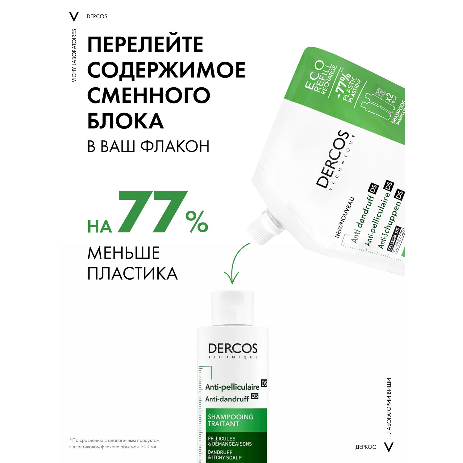 Виши Интенсивный шампунь-уход против перхоти для сухих волос рефилл, 500 мл (Vichy, Dercos) фото 2