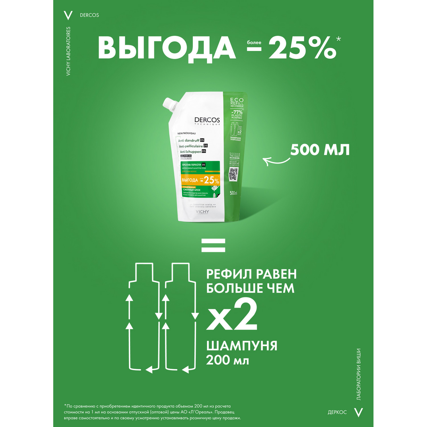 Виши Интенсивный шампунь-уход против перхоти для сухих волос рефилл, 500 мл (Vichy, Dercos) фото 3