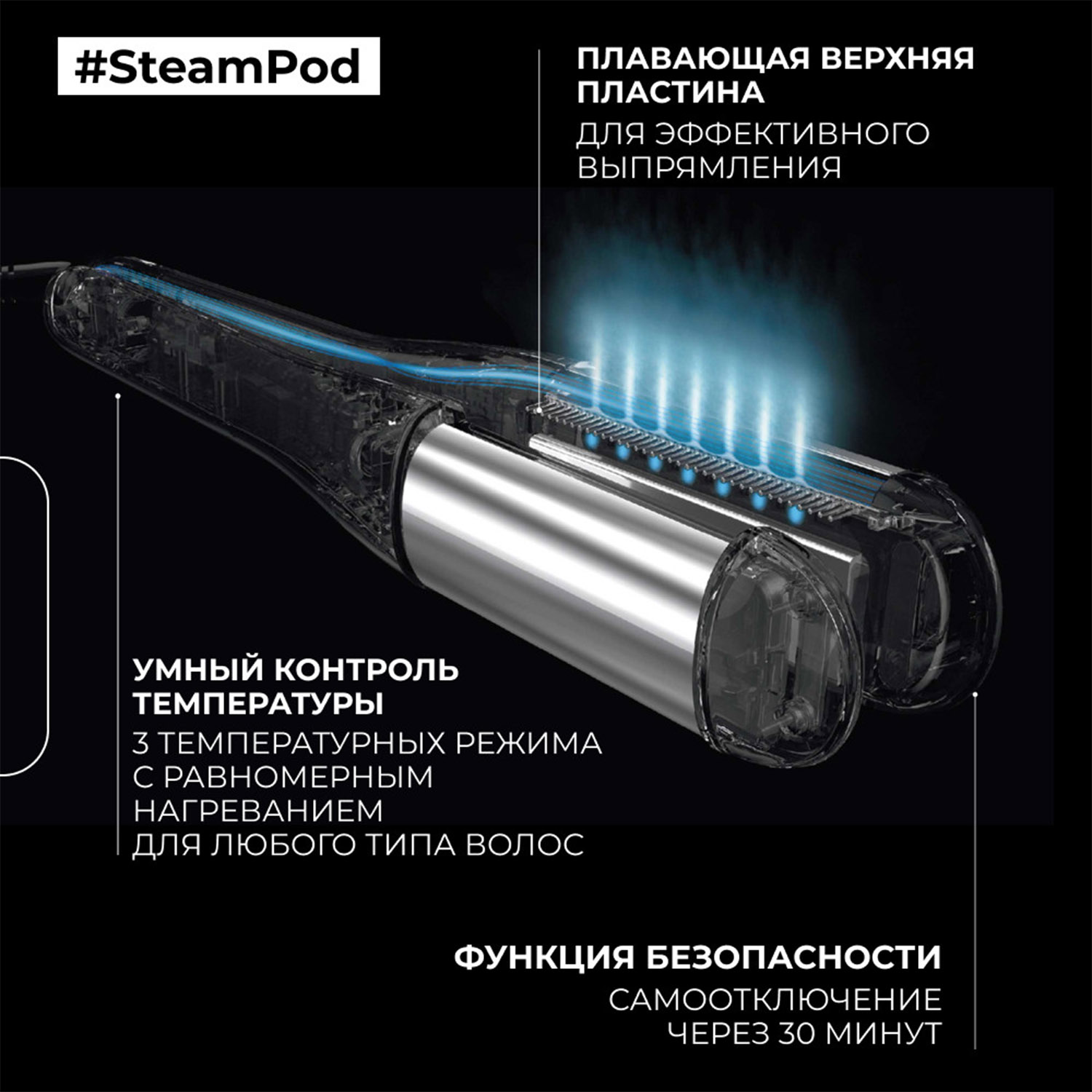 Лореаль Профессионель Инновационный паровой мультистайлер Steampod 4 (L'oreal Professionnel, Стайлинг) фото 6