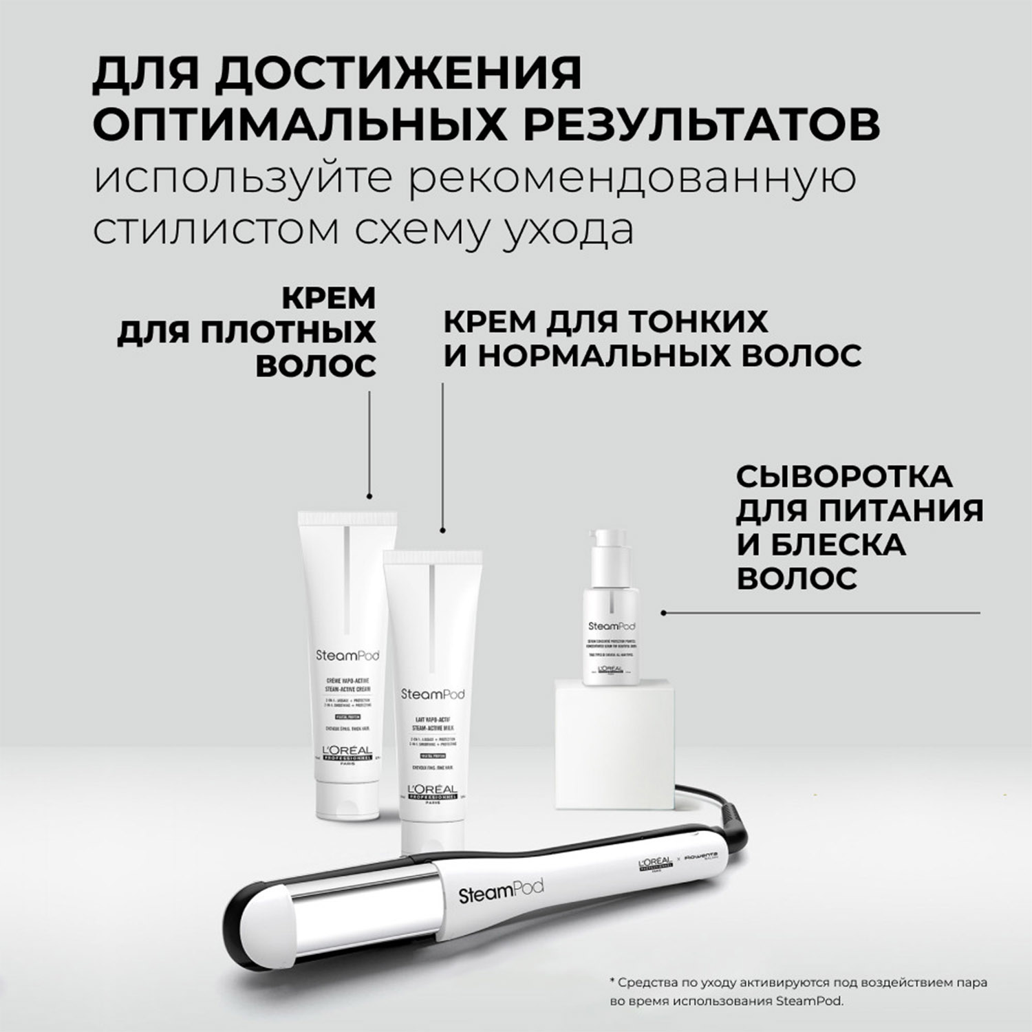 Лореаль Профессионель Инновационный паровой мультистайлер Steampod 4 (L'oreal Professionnel, Стайлинг) фото 11