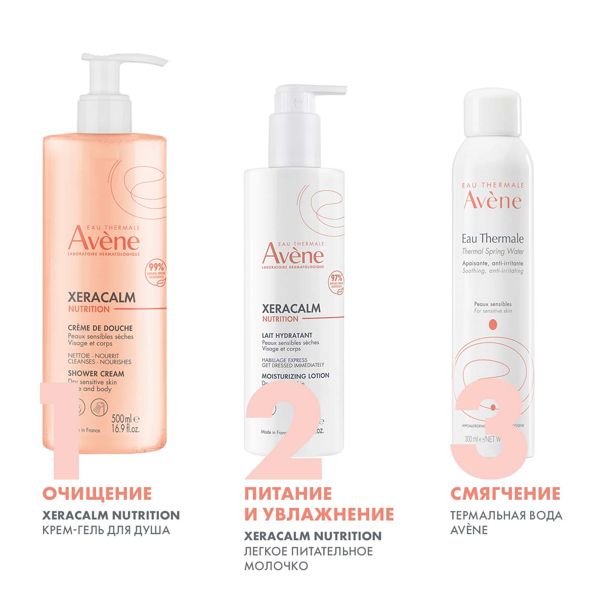 Авен Легкий питательный очищающий крем- гель, 500 мл (Avene, XeraCalm) фото 4