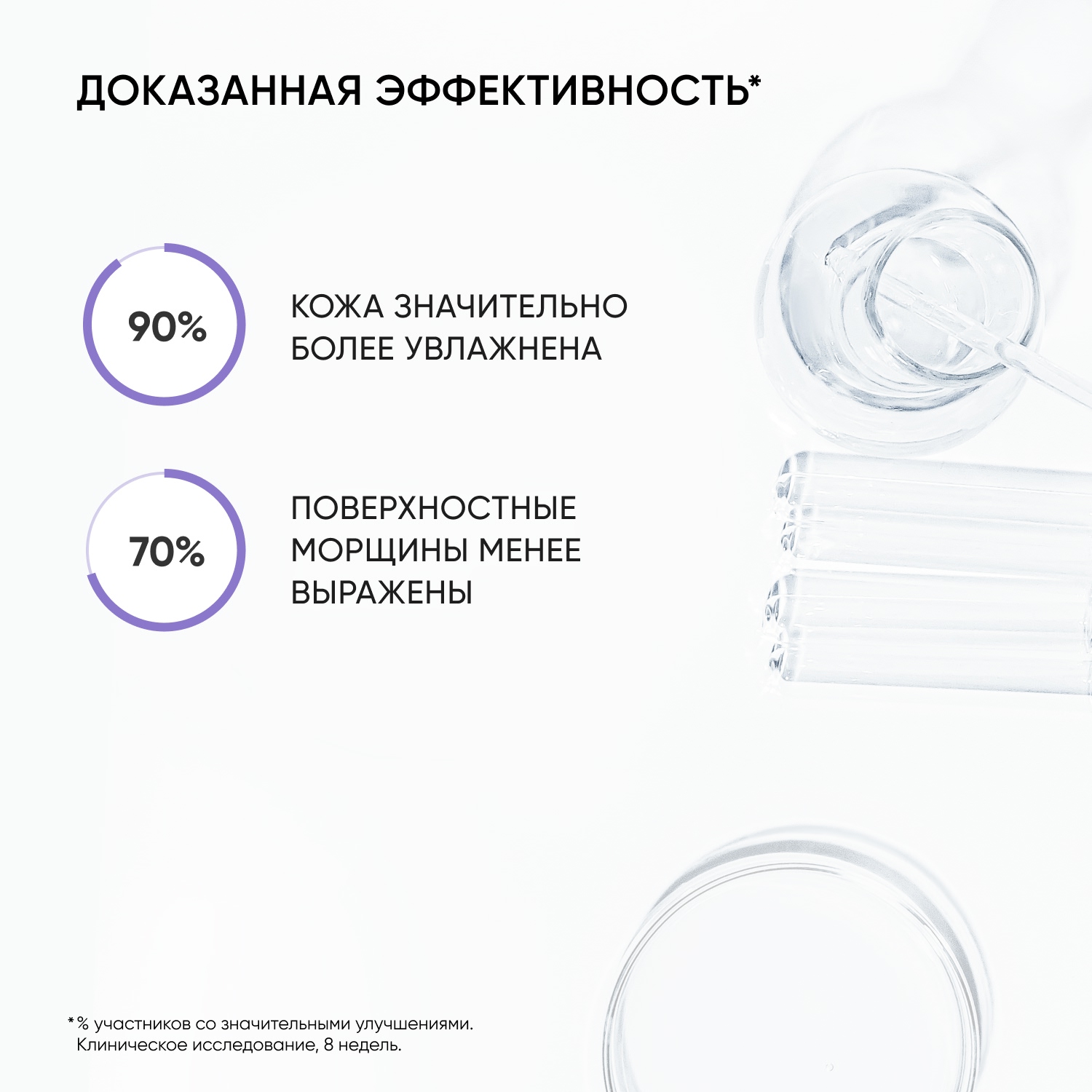 Айкон Скин Ночной крем для кожи вокруг глаз Age Eraser на основе 0,05% ретинола, 20 мл (Icon Skin, Smart) фото 5