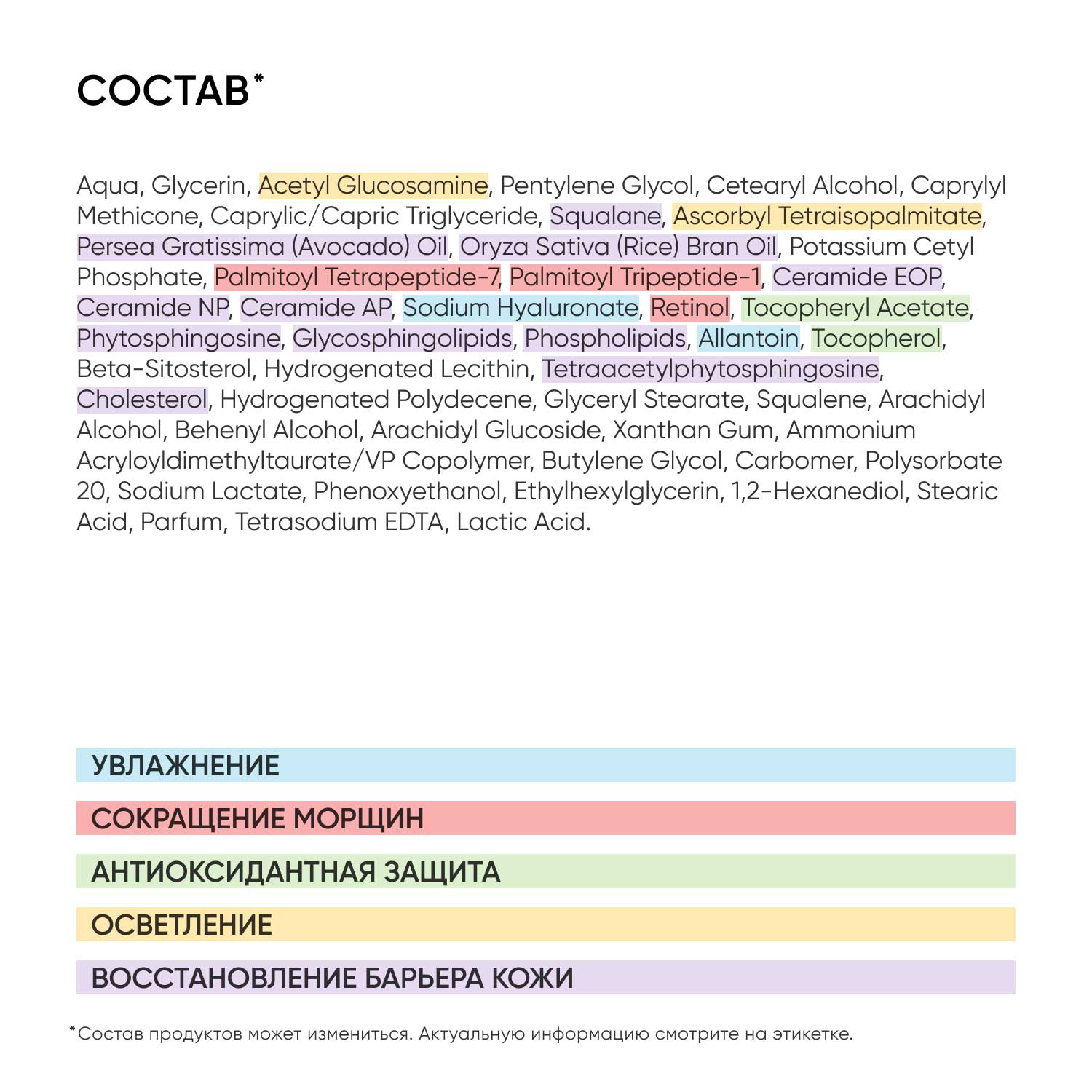 Айкон Скин Ночной крем для кожи вокруг глаз Age Eraser на основе 0,05% ретинола, 20 мл (Icon Skin, Smart) фото 6