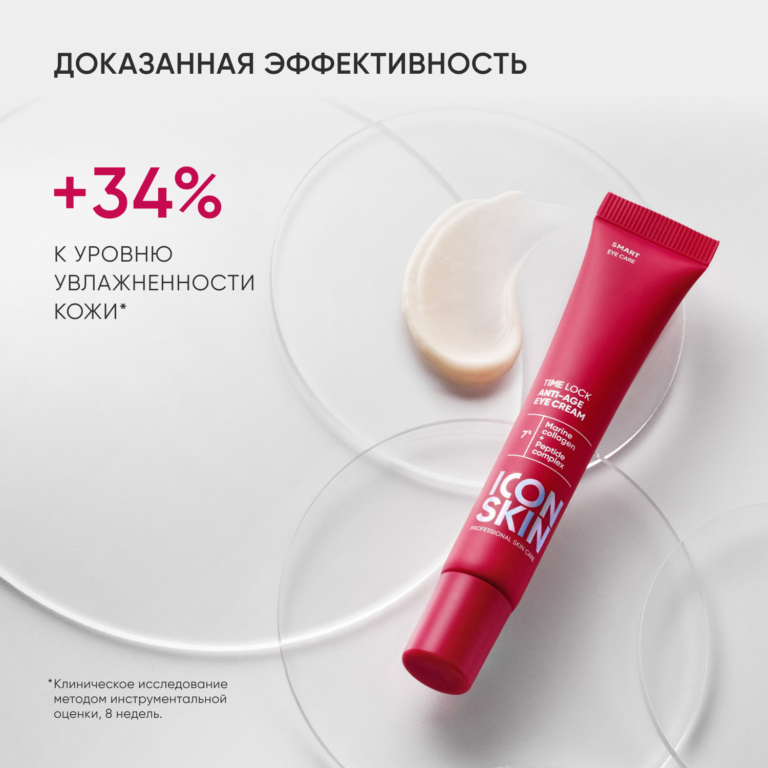 Айкон Скин Крем с коллагеном и пептидами Time Lock для кожи вокруг глаз, 20 мл (Icon Skin, Smart) фото 6