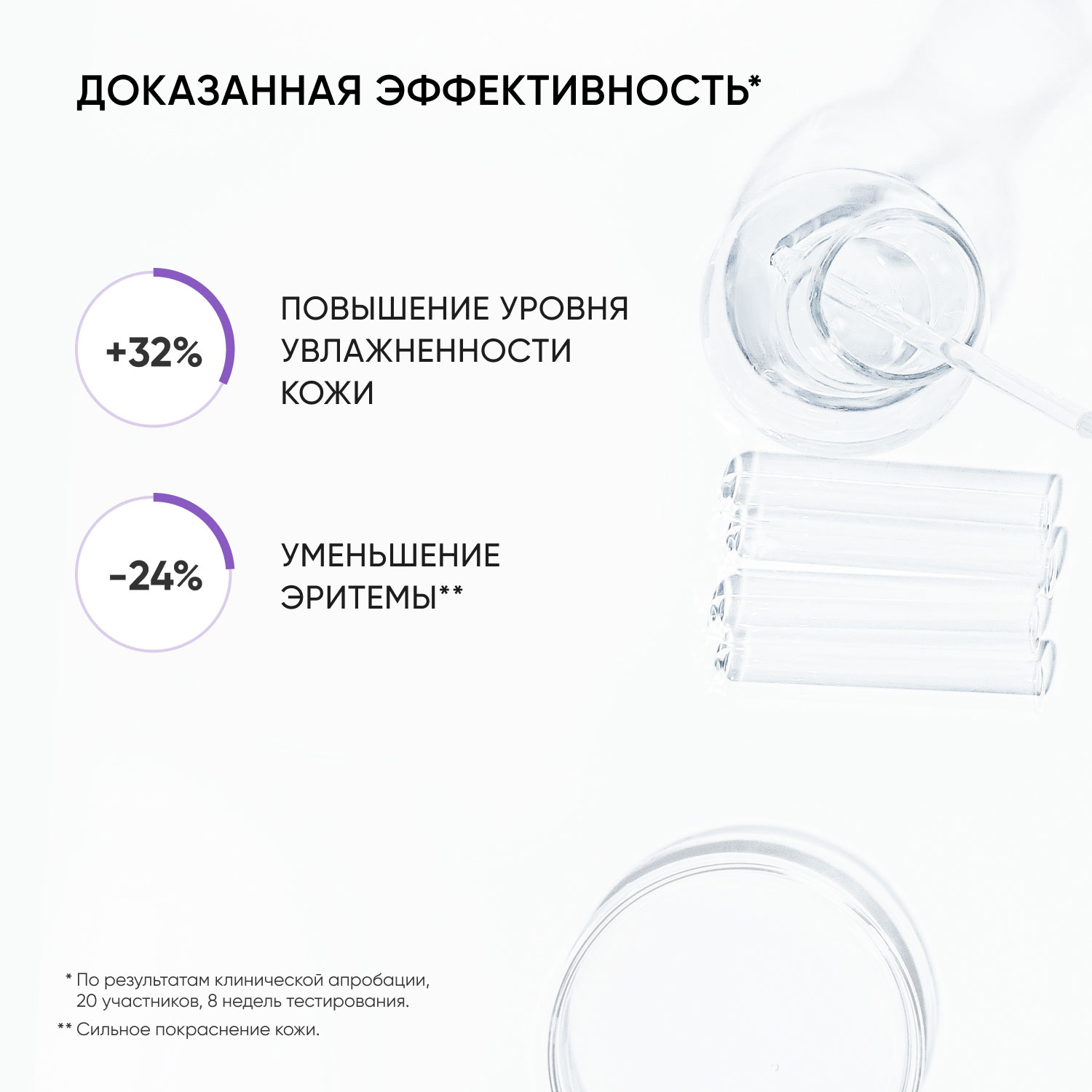 Айкон Скин Восстанавливающая сыворотка с пребиотиками и церамидами Bifido Ceramide для лица, 30 мл (Icon Skin, Derma Therapy) фото 5