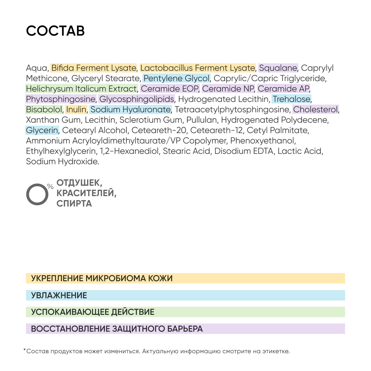 Айкон Скин Восстанавливающая сыворотка с пребиотиками и церамидами Bifido Ceramide для лица, 30 мл (Icon Skin, Derma Therapy) фото 7