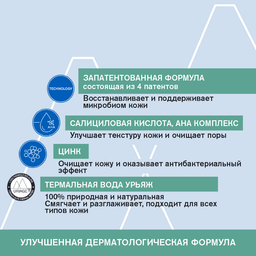 Урьяж Универсальный уход против несовершенств кожи 3 Regul+, 40 мл (Uriage, Hyseac) фото 3