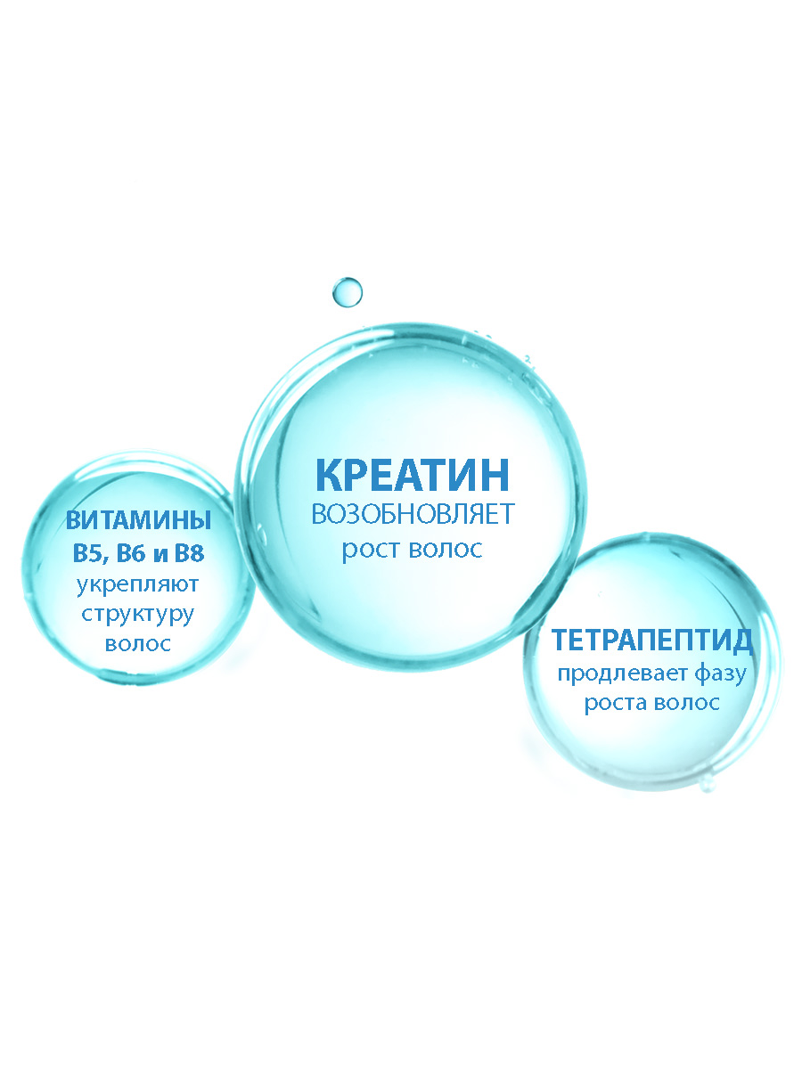 Дюкрэ Лосьон против выпадения волос 18+, 60 мл (Ducray, Creastim) Дюкрэ Лосьон против выпадения волос 18+, 60 мл (Ducray, Creastim) фото 5