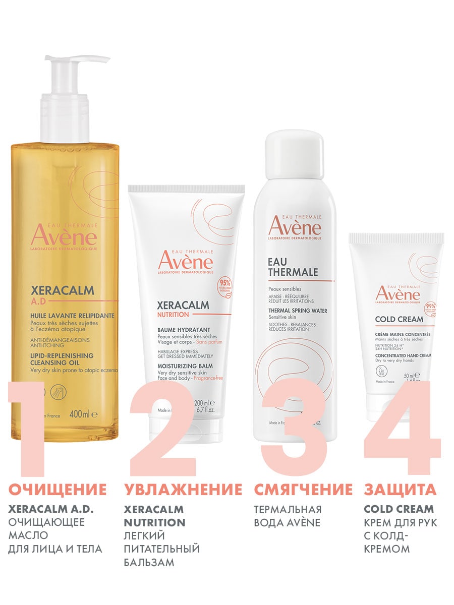 Авен Насыщенный крем для рук с колд-кремом для сухой и очень сухой кожи 2+, 50 мл (Avene, Cold Cream) фото 8