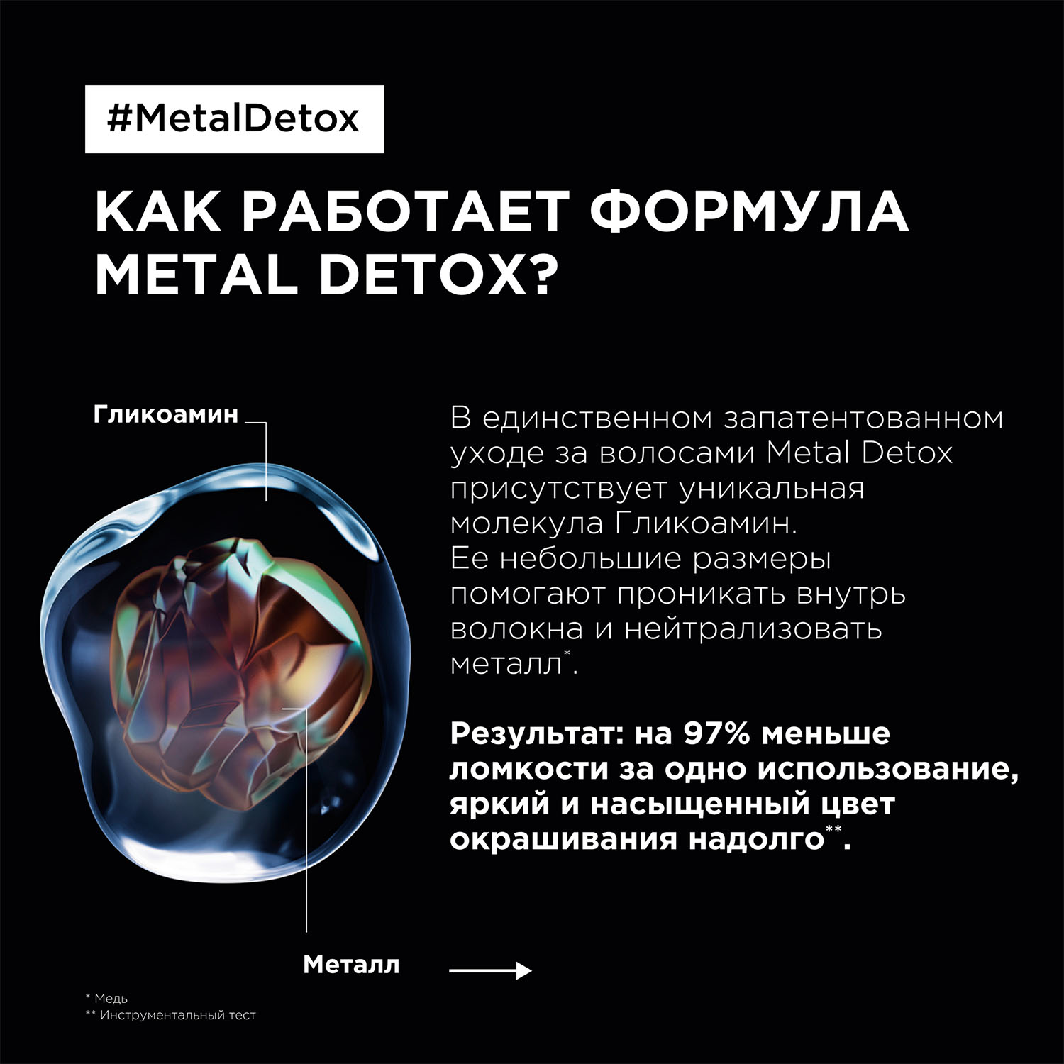 Лореаль Профессионель Шампунь для восстановления окрашенных волос, 500 мл (L'oreal Professionnel, Serie Expert) фото 7