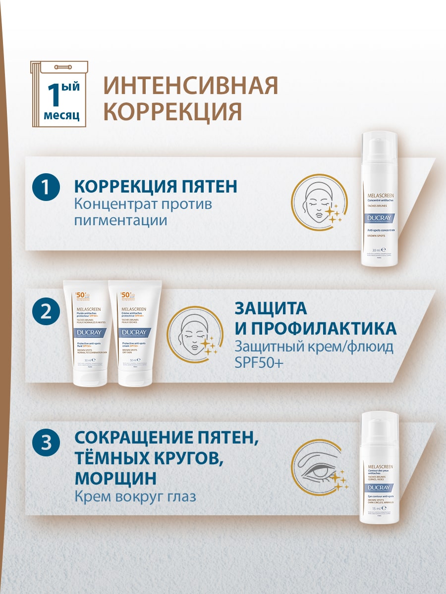 Дюкрэ Защитный крем против пигментации SPF 50+, 50 мл (Ducray, Melascreen) фото 7