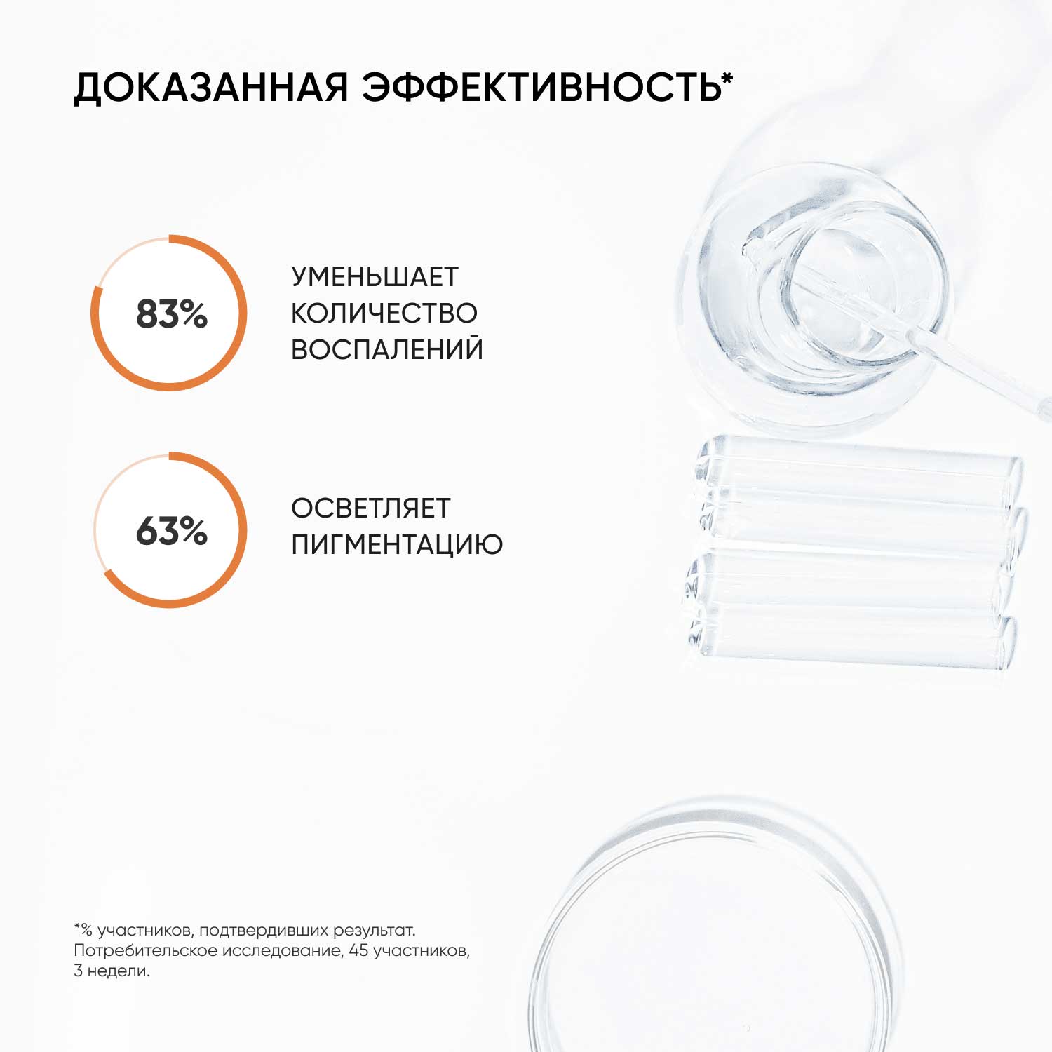 Айкон Скин Отшелушивающий тоник с миндальной кислотой, 150 мл (Icon Skin, Smart) фото 5