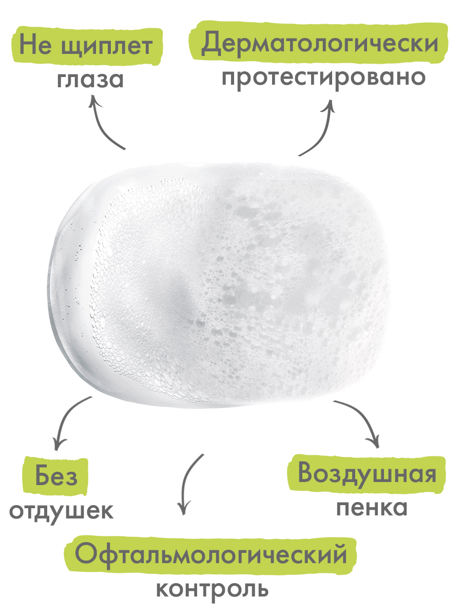 Адерма Очищающая пенка для хрупкой кожи, 150 мл (A-Derma, Biology) фото 4