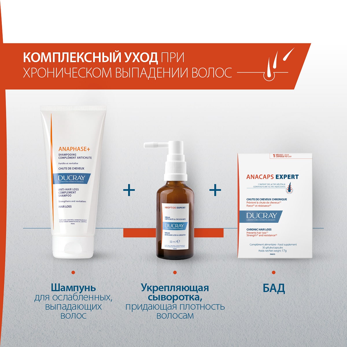Дюкрэ Биологически активная добавка к пище Expert при выпадении волос, 30 капсул (Ducray, Anacaps) фото 6